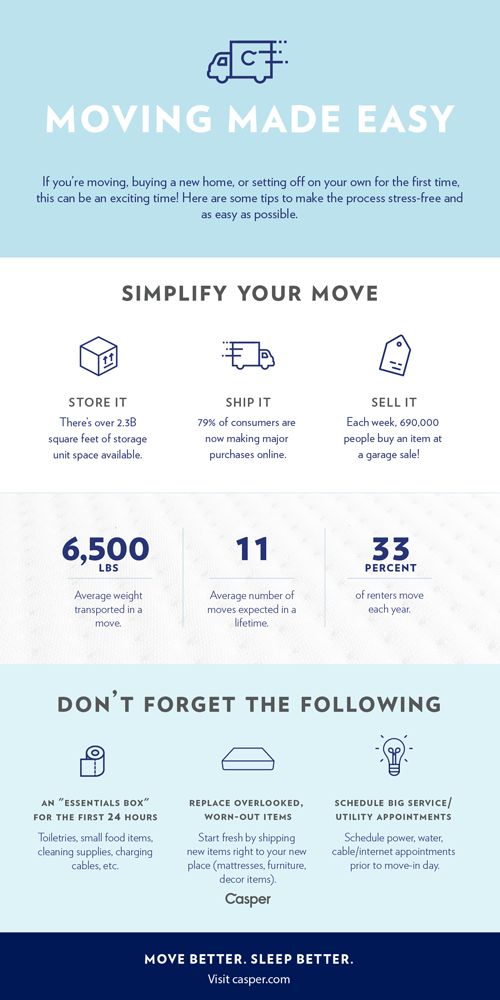 5 Simple Tips to Simplify your Move