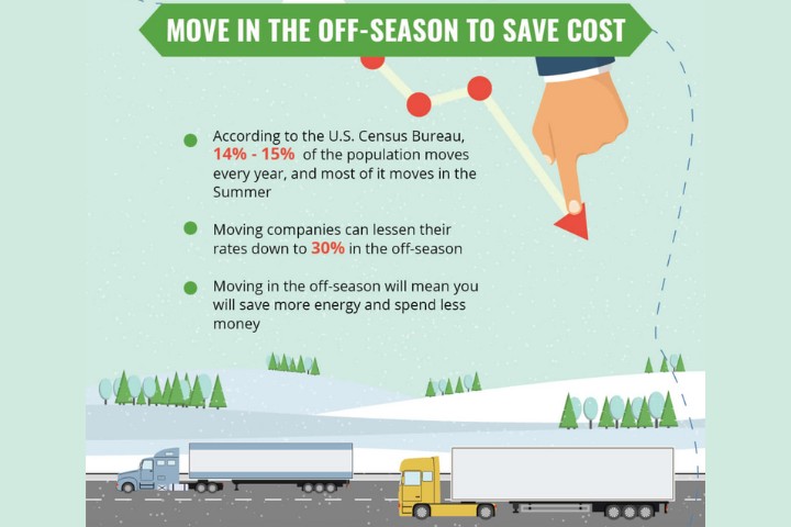 move in the off season to save cost