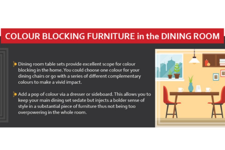 COLOUR BLOCKING FURNITURE in the DINING ROOM 