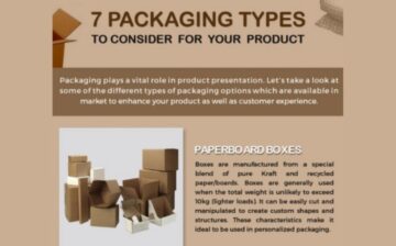 Types of packaging to consider for your product