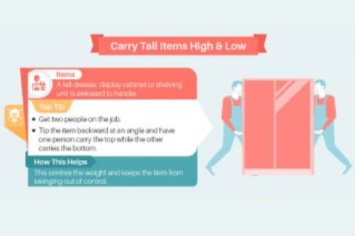 carry all items high and low