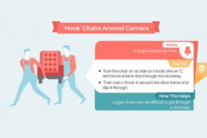 hook chairs around corners