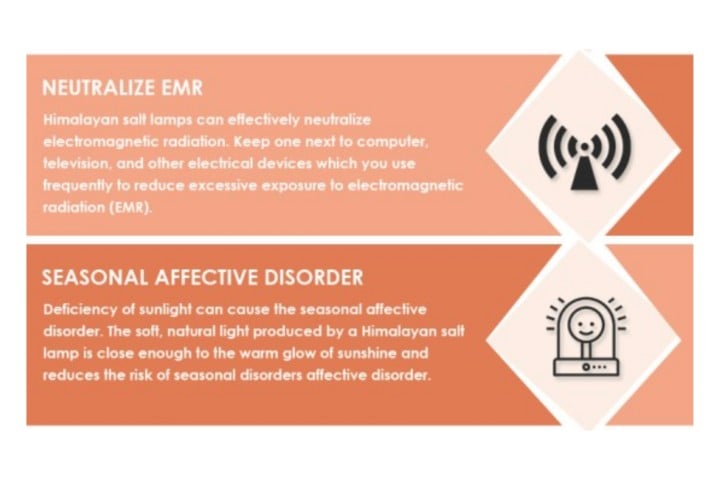 himalayan lamp neutralice emr