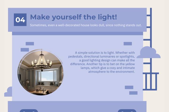 infografic image Make yourself the light